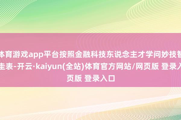 体育游戏app平台按照金融科技东说念主才学问妙技智商圭表-开云·kaiyun(全站)体育官方网站/网页版 登录入口